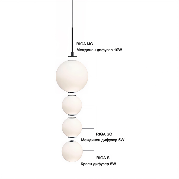 Снимка на Висяща лампа за таван или стена Riga IP44 - Висящи лампи