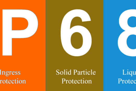 Какво е IP защита | Нива на IP водоустойчивост