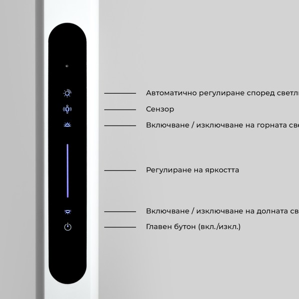 Детайлно изображение на Наземна LED офис лампа Omnia | Двупосочна | 100W | 4000K Снимка на Наземна LED офис лампа Omnia | Двупосочна | 100W | 4000K