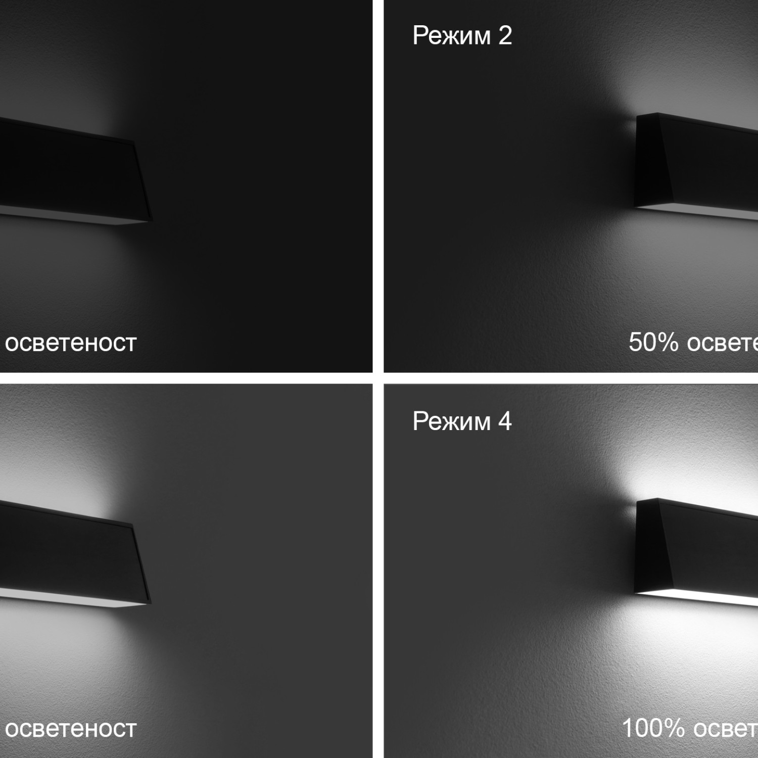 Детайлно изображение на Соларен фасаден LED аплик Tilt | Двупосочна | Черен Снимка на Соларен фасаден LED аплик Tilt | Двупосочна | Черен
