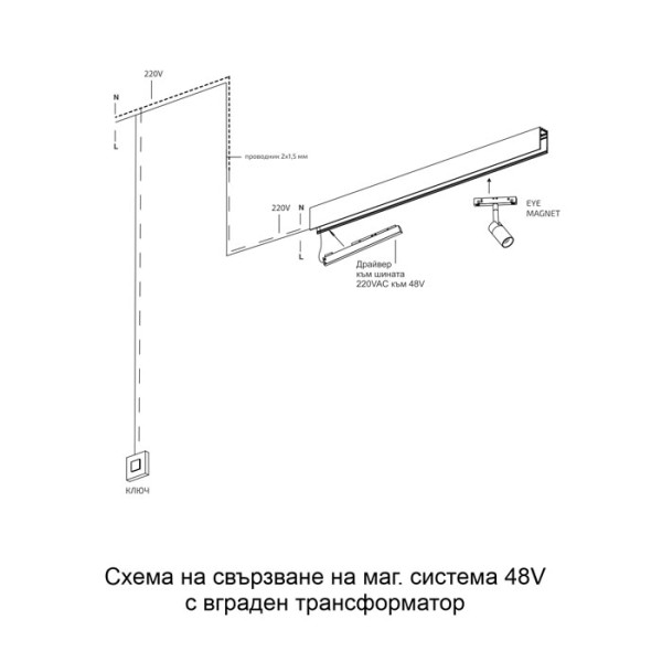 Детайлно изображение на Магнитна шина за външен монтаж върху таван/стена Magnet Line 23 mm Снимка на Магнитна шина за външен монтаж върху таван/стена Magnet Line 23 mm - Релсово осветление